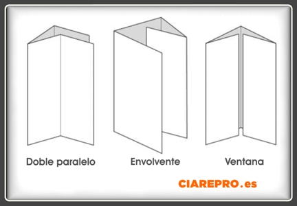 plegados cuatripticos